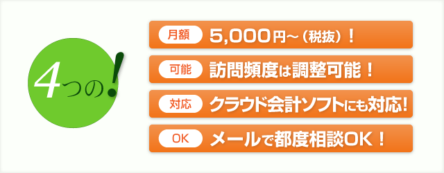 4つの!